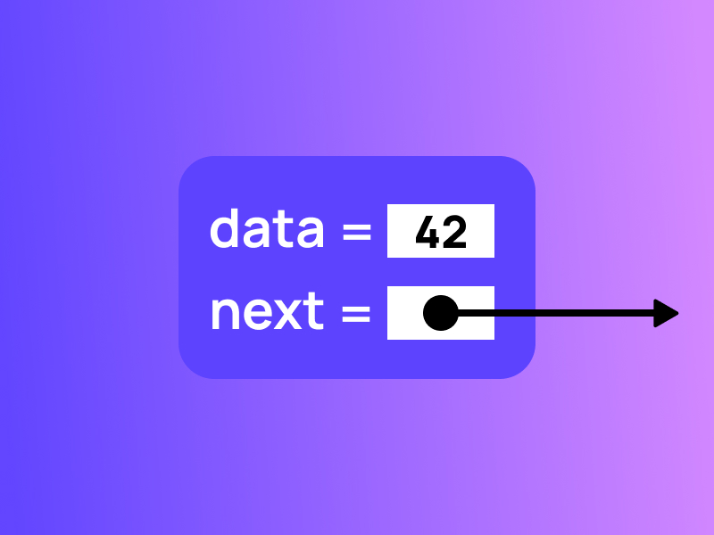 An illustrated linked-list node with a data field containing the number forty-two and a next field with an arrow pointing towards the right.