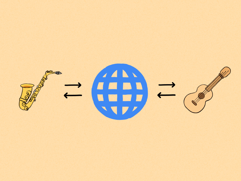 An illustrated saxophone, globe, and guitar next to each other. In between each item are black arrows pointing back and forth representing network traffic.